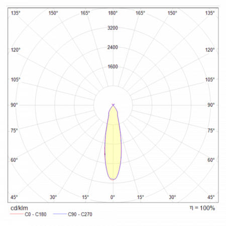 Подвесной светильник Technical P037PL-L11W4K