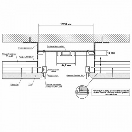 М 02 - Модульный скрытый карниз для гипсокартона FerGipps. м.п.