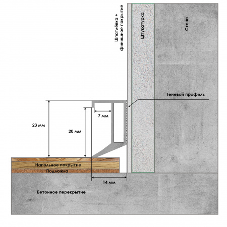 Теневой плинтус ПП-05. Длина 2 м.п.