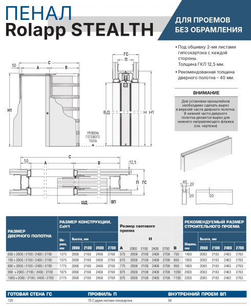Пенал Rolapp STEALTH  2000 мм.