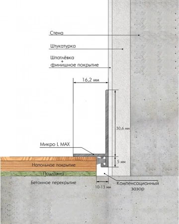 Микроплинтус LACONISTIQ MAX MICRO L Длина 2,45 м.п.