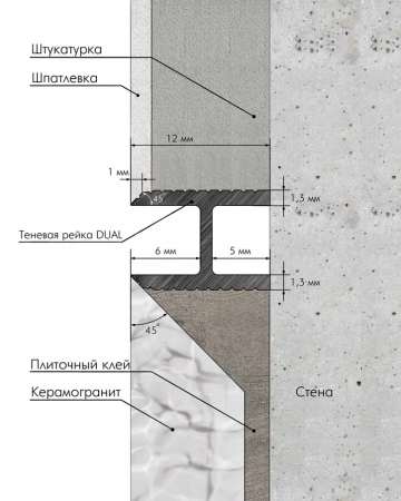 Теневая рейка DUAL под панели и керамогранит. Длина 3 м.п.