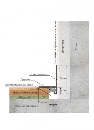 Микроплинтус LACONISTIQ MICRO L Длина 2,45 м.п.