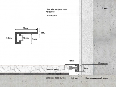 Микроплинтус МП-03. Длина 2,5 м.п. 7 пружин.