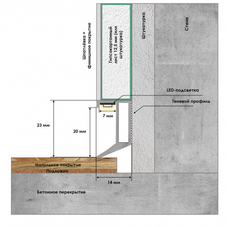 Теневой плинтус ПП-05. Длина 2 м.п.