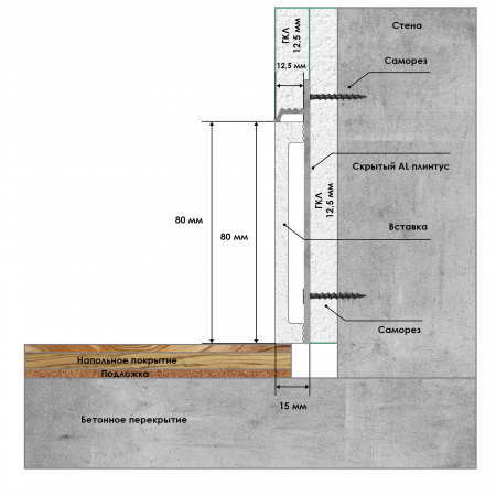 Скрытый плинтус СП-02. Длина 2,7 м.п.