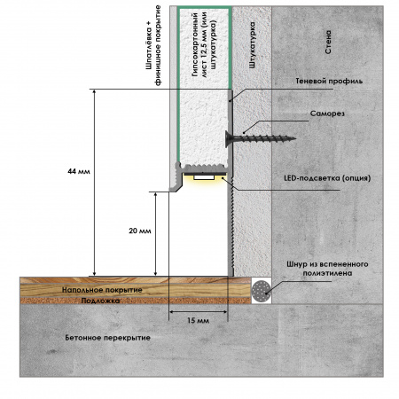 Теневой плинтус ПП-01. Длина 2 м.п.