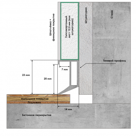 Теневой плинтус ПП-05. Длина 2 м.п.