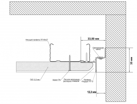 ТП 12 - Теневой профиль для гипсокартона FerGipps. Длина 2 м.п.