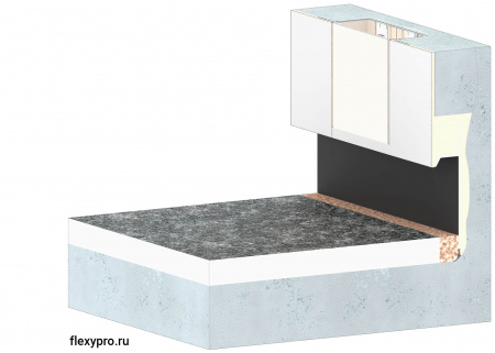 Flexy GIPS LINE 50 - световой профиль. Длина 2 м.п.