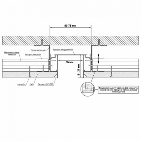 НЛ 52 - Ниша для линейного освещения для гипсокартона FerGipps. Длина 2 м.п.