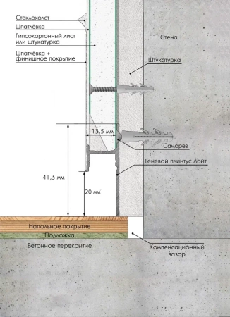 Теневой плинтус LACONISTIQ LIGHT под подсветку. Длина 3 м.п.