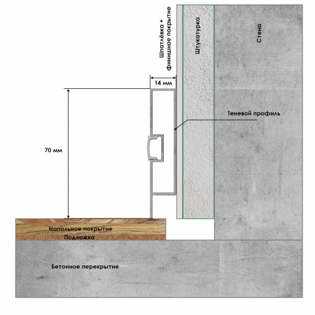 Универсальный плинтус УП-70. Длина 2 м.п.