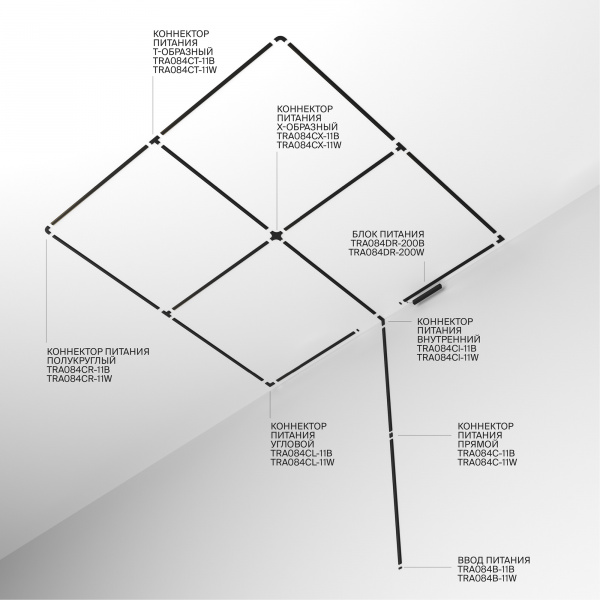 Шинопровод Technical TRX084EC-112W