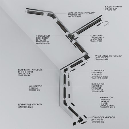 Шинопровод встраиваемый Technical TRX034-423.12W