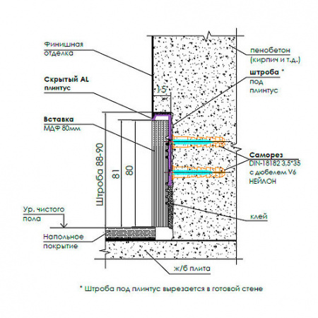 Скрытый плинтус СП-01. Длина 2 м.п.