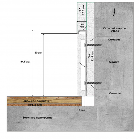 Скрытый плинтус СП-03. Длина 2,7 м.п.