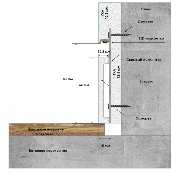 Скрытый плинтус СП-02. Длина 2,7 м.п.