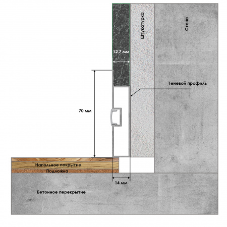 Универсальный плинтус УП-70. Длина 2 м.п.