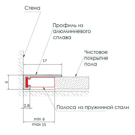 Микроплинтус МП-01. Длина 2,4 м.п. 7 пружин.