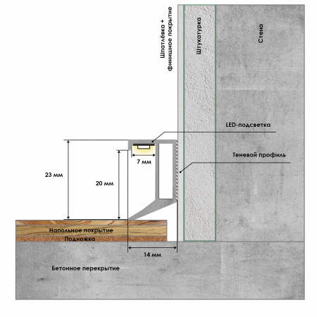 Теневой плинтус ПП-05. Длина 2 м.п.