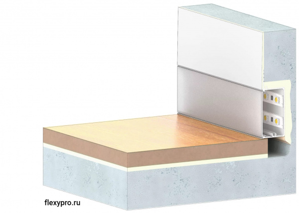 Flexy GIPS KONTUR 01 - контурный профиль для гипсокартона. Длина 2 м.п.